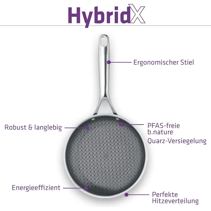 Berndes Bratpfanne 20cm, poliert, induktionsgeeignet - HybridX, 3-Schicht-Material – Bild 3