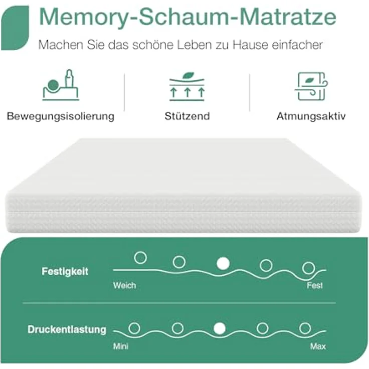 Novilla Matratze 160x200 H3/H2 7-Zonen Kaltschaummatratze | Größe + Höhe wählbar | Atmungsaktive 60°Waschbare Bezug | Öko-Tex CertiPUR US | Rollenmatratze Höhe 16 cm – Bild 9