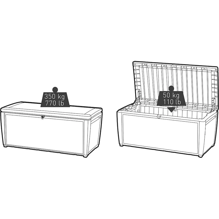 Keter Gartenbox Auflagenbox Sumatra 511 L 407752 – Bild 7