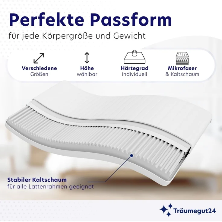 Träumegut24 - 10 cm ergonomischer 7-Zonen Kaltschaum Topper 140 x 200 cm Härtegrad H2 : 140 x 200 cm : H2 : 10 cm – Bild 2