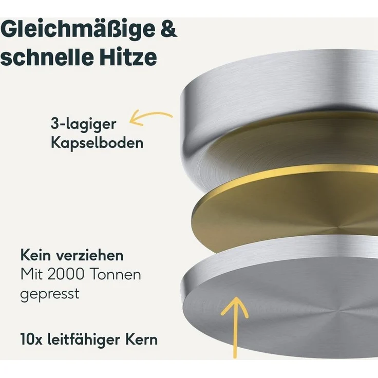 SILBERTHAL Wok Pfanne 28 cm Induktion, Edelstahl, spülmaschinengeeignet – Bild 3