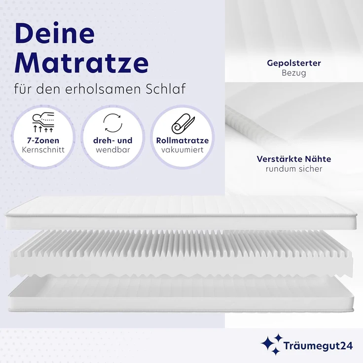 Träumegut24 AquaFlex® ergonomische 7-Zonen Kaltschaummatratze, Öko-Tex Zertifiziert, Höhe 16 cm, 120x200 cm, H4 – Bild 6