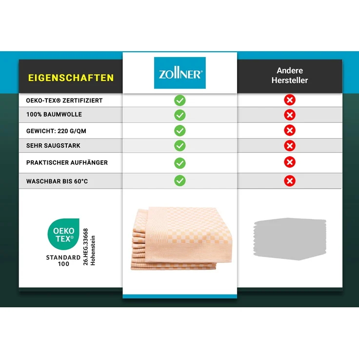 ZOLLNER 10er Set Geschirrtücher, 100% Baumwolle, 46x70 cm, saugstark, gold kariert – Bild 6