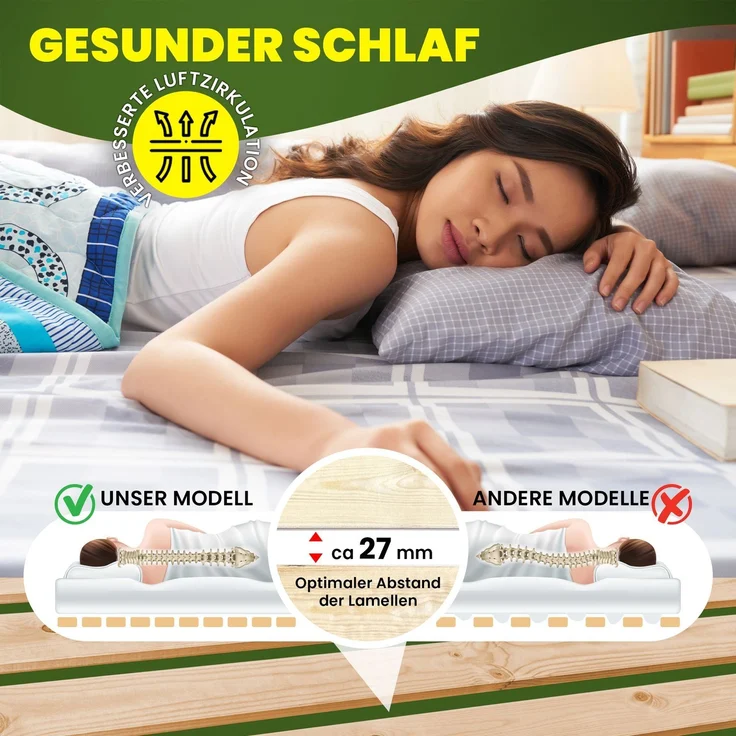 Coemo Rollrost ROMO 80×160 cm, Lattenrost aus Massivholz, 17 Leisten, für Kinderbett – Bild 4