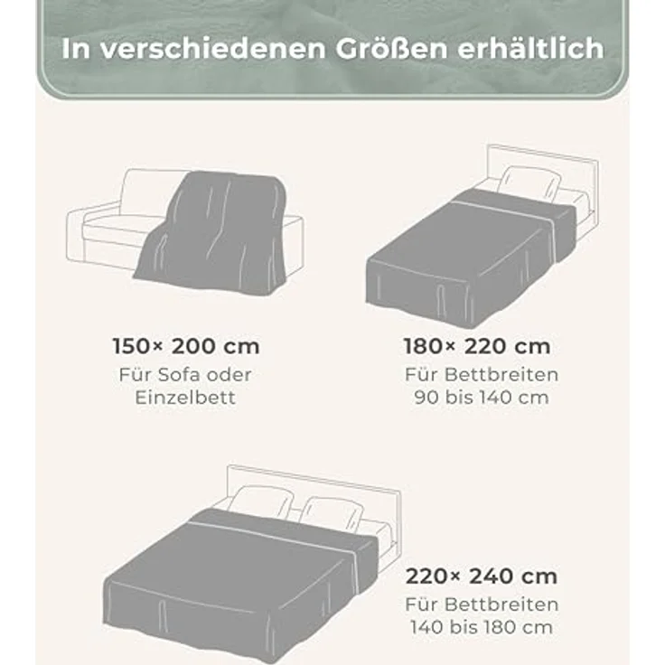 Wohndecke Cashmere-Feeling Kuscheldecke super weich & flauschig – Fleecedecke, Gräfenstayn, dicke & warme Sofadecke, Wohndecke & Tagesdecke - Überwurf Sofa, Couch – Bild 6