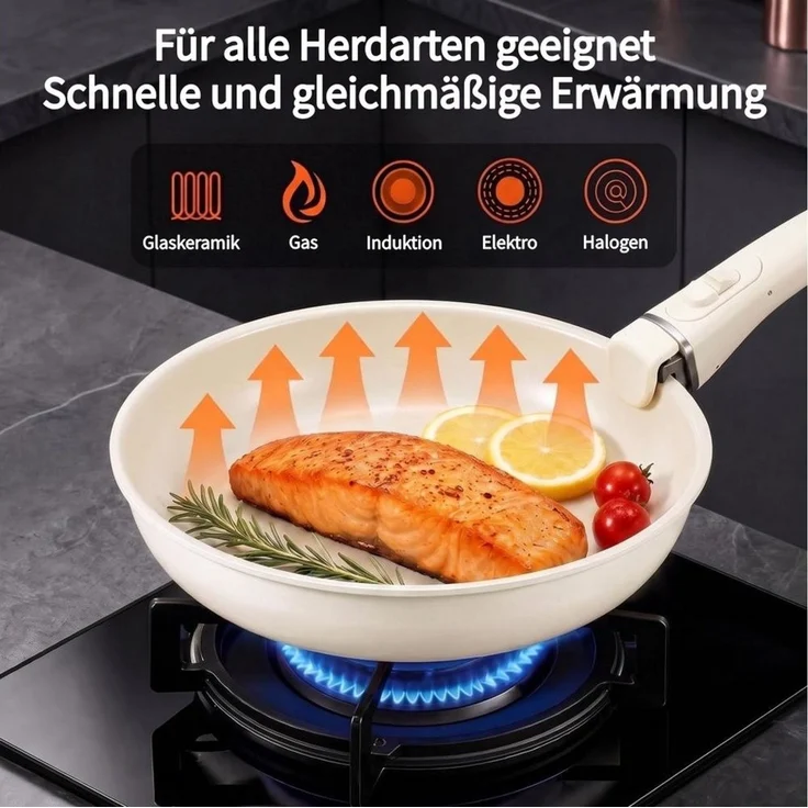FOHERE Pfannen-Set Topfset 4-teiliges Antihaft-Pfannenset mit abnehmbarem Griff, (Set, 4-tlg) – Bild 3