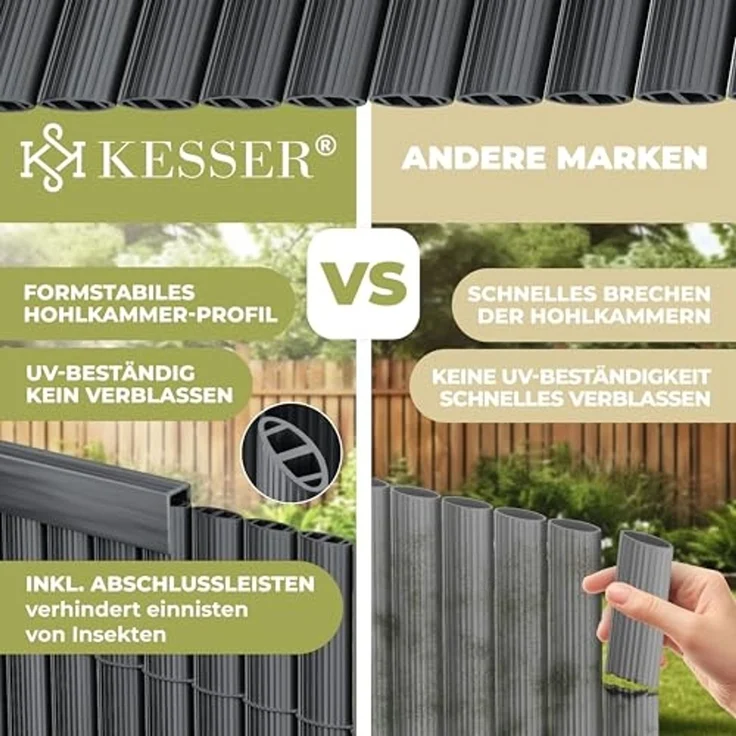 KESSER® PVC Sichtschutzmatte Sichtschutzzaun 90x300 cm | Balkonverkleidung Windschutz | verstärkte Lamellen für Garten Balkon & Terrasse | Balkonumrandung inkl. Kabelbindern & Abdeckung Anthrazit – Bild 6