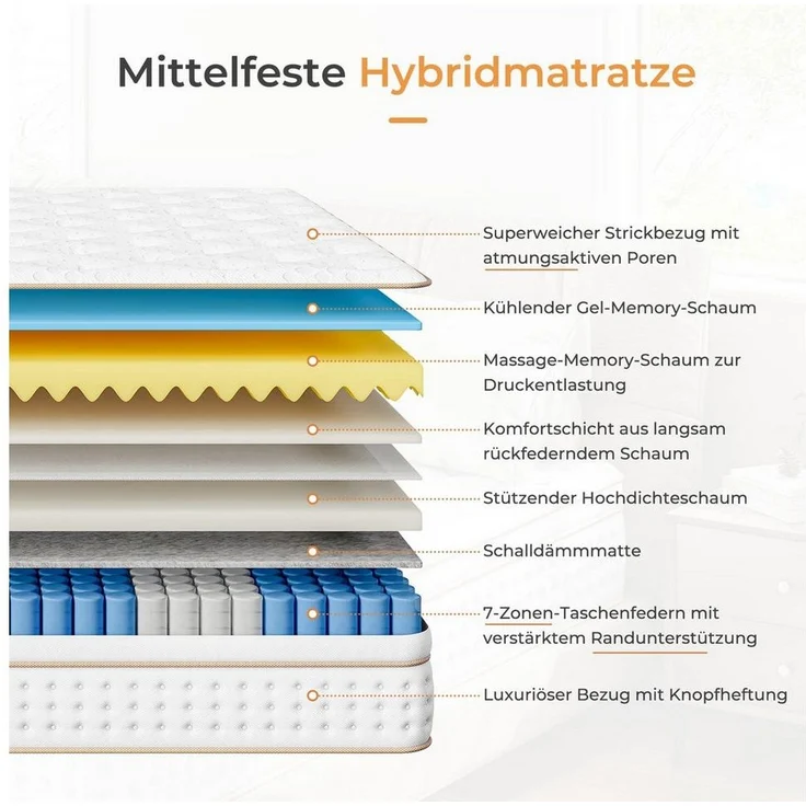 Taschenfederkernmatratze H3 7-Zonen Matratze 26cm hoch 30cm hoch Tonnentaschenfederkernmatratze, Vesgantti, hohe Punktelastizität, Orthopädisch, Mittelfest – Bild 2