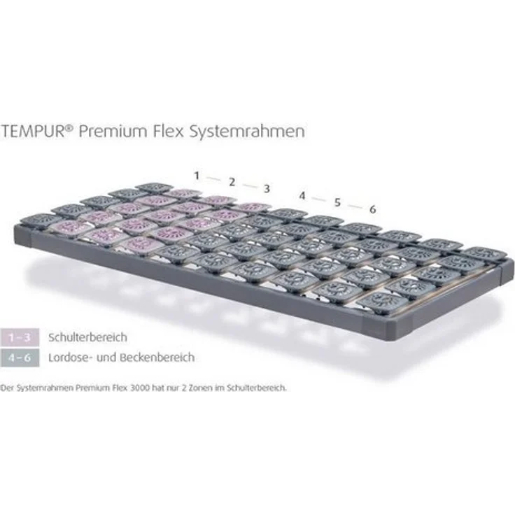 Systemrahmen Premium Flex 500 100 x 200 cm – Bild 4