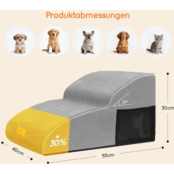 HEVOL Hundetreppe für Kleine Hunde – 2-Stufen Haustiertreppe mit Waschbarem Bezug, Abnehmbar und Tragbar, Inkl. Fusselrolle – Bild 3