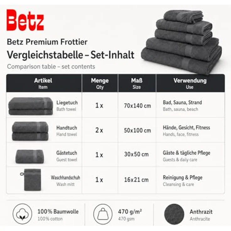 Betz Handtuch Set 5-TLG. Premium 1 Duschtuch 2 Handtücher 1 Gästetuch 1 Waschhandschuh, 100% Baumwolle – Bild 9