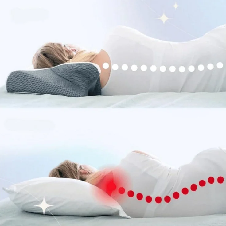 Kityhome Kopfkissen Orthopädisches Nackenkissen Memory Foam – 2 Höhen, waschbarer Bezug, Füllung: 100% Memory Foam, Set, Nackenkissen*1, waschbarer Bezug*1, Nackenstützkissen, Komfort, Atmungsaktiv – Bild 2