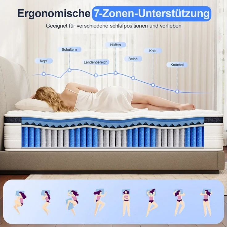 Taschenfederkernmatratze Matratze, 7 Zone Federkernmatratze Matratzen mit verstärkte Kanten, oyajia, 23 cm hoch, (Ergonomisch, atmungsaktiv,Orthopädisch), Matratze für Kinder und Erwachsene – Bild 3