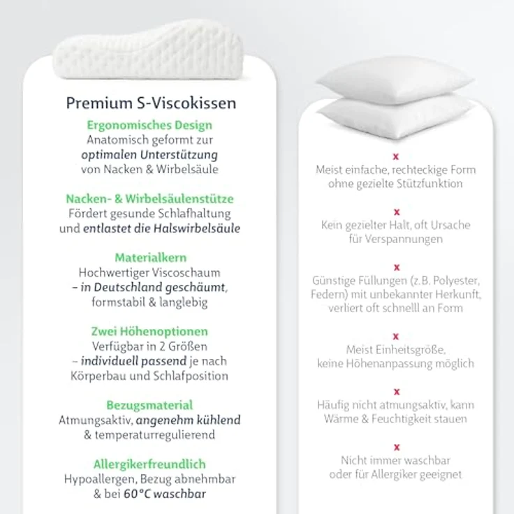 FMP Matratzenmanufaktur Kopfstützkissen FMP Visco ErgoKissen, Nackenstützkissen, Nackenkissen, ergonomisch geformtes Nackenstützkissen, Nackenkissen – Bild 7