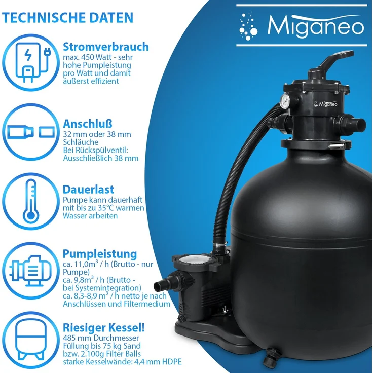 Miganeo Sandfilteranlage Dynamic 12000 Eco Pro 8,6 m³ 485 mm Kessel schwarz – Bild 2