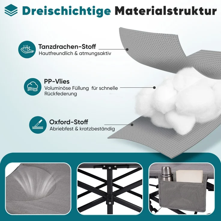 Sekey Campingbett bis 250kg, Feldbett mit integrierter Matratze, Klappbett mit Seitentasche & 14 Stützpunkten 190cm – Bild 4