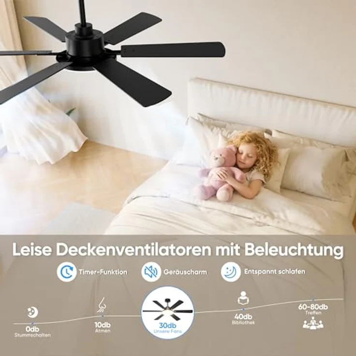 ROTTOGOON Deckenventilator mit Beleuchtung 132cm, Doppelseitige Flügeln – Bild 7