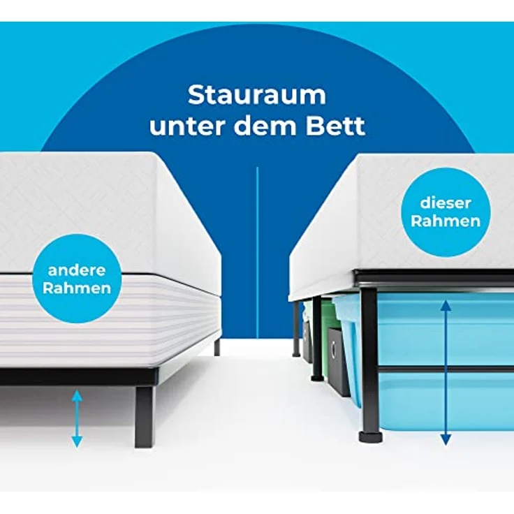 Linenspa Metallbett mit Lattenrost – Klappbett – 33 cm Stauraum unter Bettgestell – Montage in 5 Minuten – Bett 180x200 cm – Bild 5