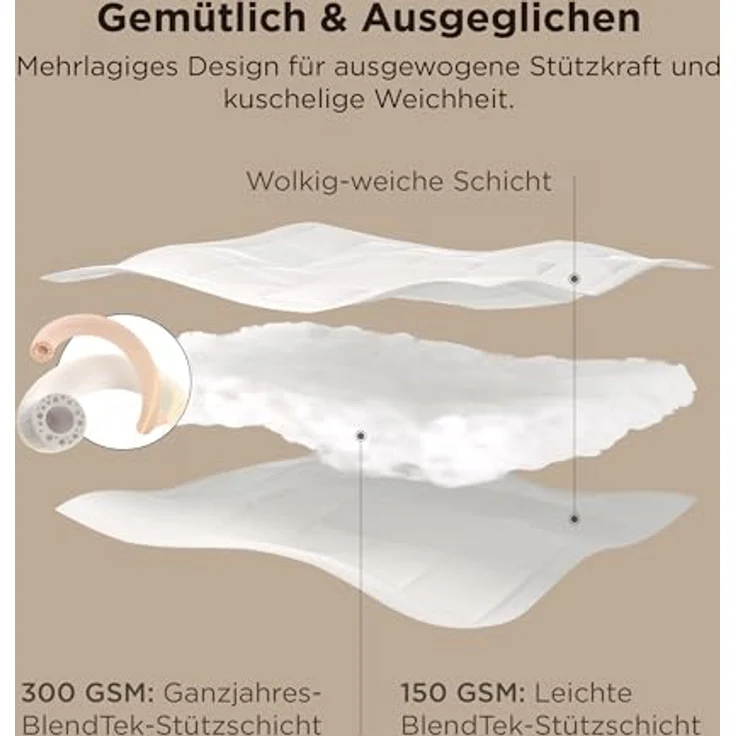 BEDSURE Bettdecke 135x200 2er Set 450gsm - Winterdecke 4 Jahreszeiten Inklusive Ganzjahresdecke 300gsm & Sommerdecke 150gsm, 2 Steppdecke für Vierjahreszeiten/Sommer/Winter, White – Bild 3