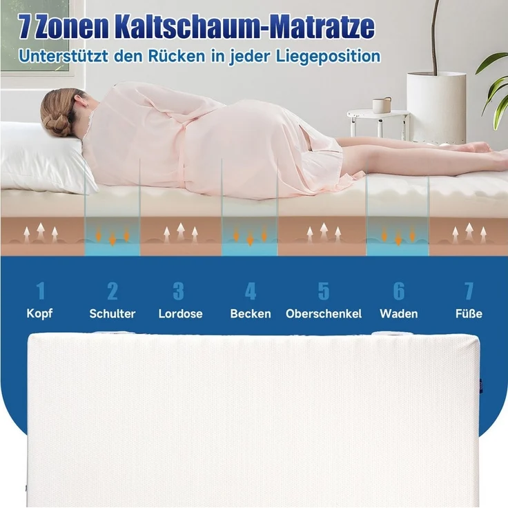 Kaltschaummatratze Matratze 120x200 cm, 2in1 Härtegrade Kaltschaummatratze 7-Zonen, Höhe 18 cm (H2 weich / H3 Fester) – Bild 2