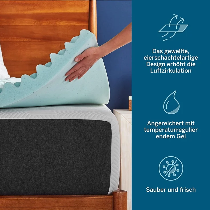 Lucid 5 Centimeter Zoned Gel Memory Foam Topper, Schaum, 150x190 cm – Bild 2