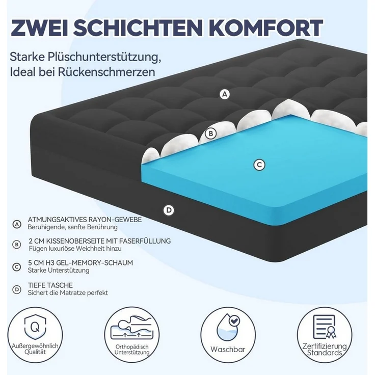 Elemuse, Topper H3/H4 Gel Memory-Schaum Matratzentopper, Waschbar Bezug, 7 cm hoch – Bild 1