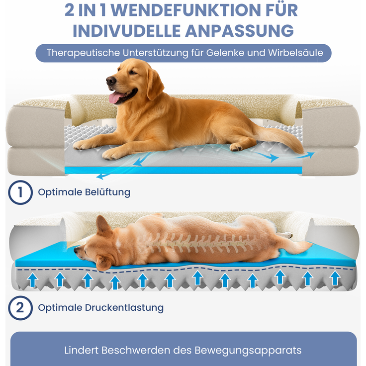 ELONEO Hundebett ELONEO - Orthopädisches Premium Hundebett, gelenkschonend, waschbar, Aus kuscheligem Sherpa-Fleece und strapazierfähigem Sofastoff – Bild 3