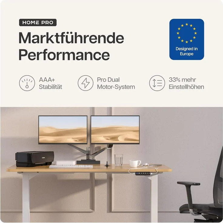 Desktronic Elektrisch Höhenverstellbarer Schreibtischgestell HomePro, Weiß, mit Memory-Funktion, Anti-Kollisions Technologie, USB-A und USB-C-Ladeanschlüssen – Bild 2