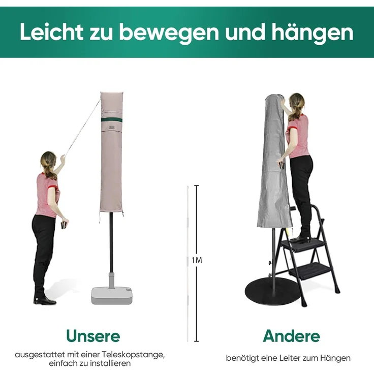 Sekey Ampelschirm / Sonnenschirm Schutzhülle mit Stab, Abdeckhauben für Gartenschirm mit Belüftungsöffnungen, Abdeckung für Kurbelschirm / Balkonschirm, 100% Polyester, wasserdicht, Khaki – Bild 4