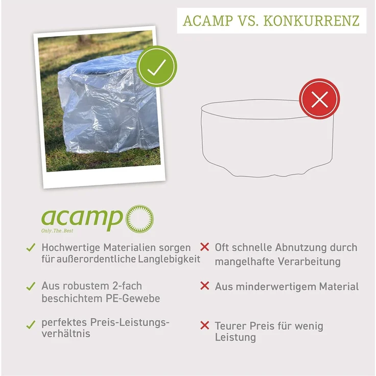 acamp Gartenmöbel-Schutzhülle Abdeckung für Gartentische bis Ø 125 cm, Höhe 80 cm (Schutzhülle für Gartenmöbel), Plane, Abdeckung, Möbelschutz, Regenschutz – Bild 4