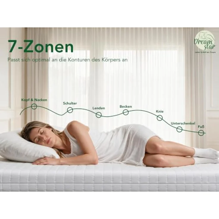 Dreamstar, 7-Zonen Topper mit Gel-Memory- und Komfortschicht, H2/H3, 8 cm hoch, rutschfest, waschbarer Bezug, Weiß – Bild 6