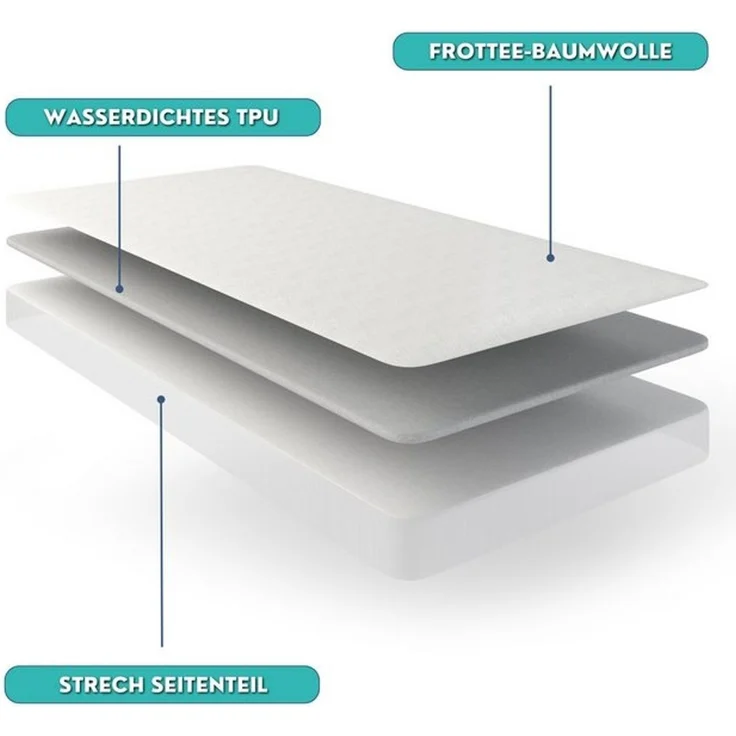 Matratzenauflage COZY Premium I 60x120, 70x140, 80x160, 90x200 Alavya Home®, Atmungsaktiv Wasserdichter Matratzenschoner Allergiker Matratzenschutz – Bild 4
