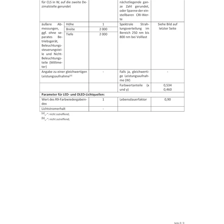 LED Lichternetz 2x2 m 160 LED Lichtnetz 2 x 2 m warmweiß innen außen – Bild 3