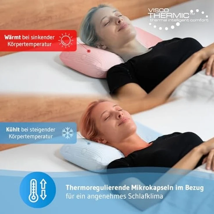 Reisekissen VOLAR, ergonomisches Nackenkissen für unterwegs aus Visco-Schaum mit Thermo-Bezug, 40 x 25 cm – Bild 3