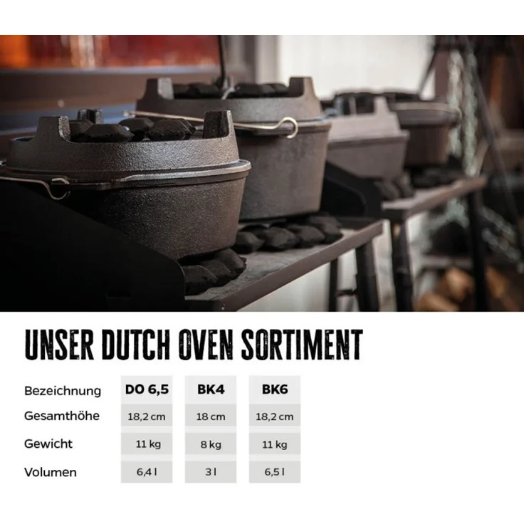 Grillfürst Dutch Oven Kastenform BK6 aus Gusseisen – Bild 3
