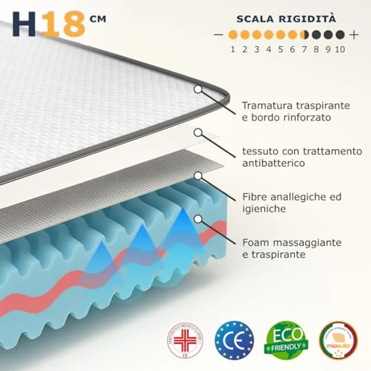 miasuite i sogni italiani Matratze 90x190 Höhe 18 cm - Waterfoam, Unverformbar, Medizinprodukt | Primavera – Bild 5