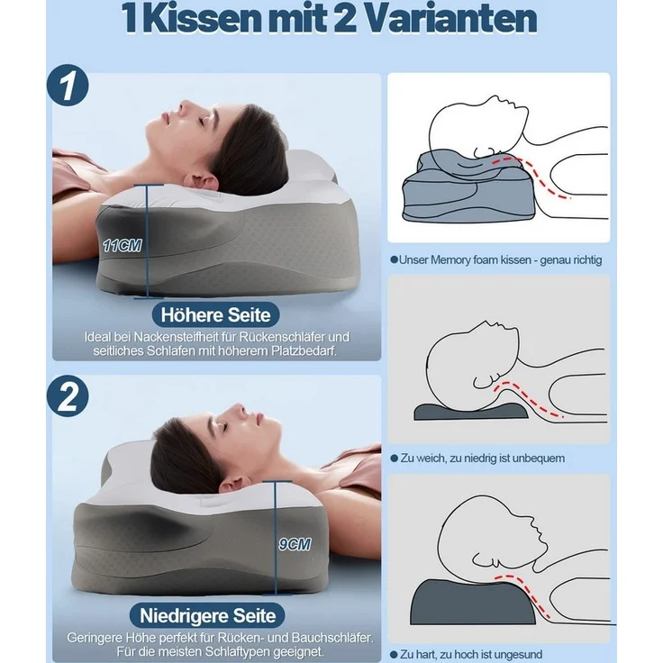 Esun Schönheitskissen Nackenstützkissen, Kopfkissen Memory Foam, Kissen Seitenschläferkissen, Füllung: Rückstellschaum, Seitenschlafer, Bauchschlafer, Rückenschlafer, Innovatives Design, das nicht auf die Ohren drückt, Kissen für Seiten Rücken & Bauchs... – Bild 3