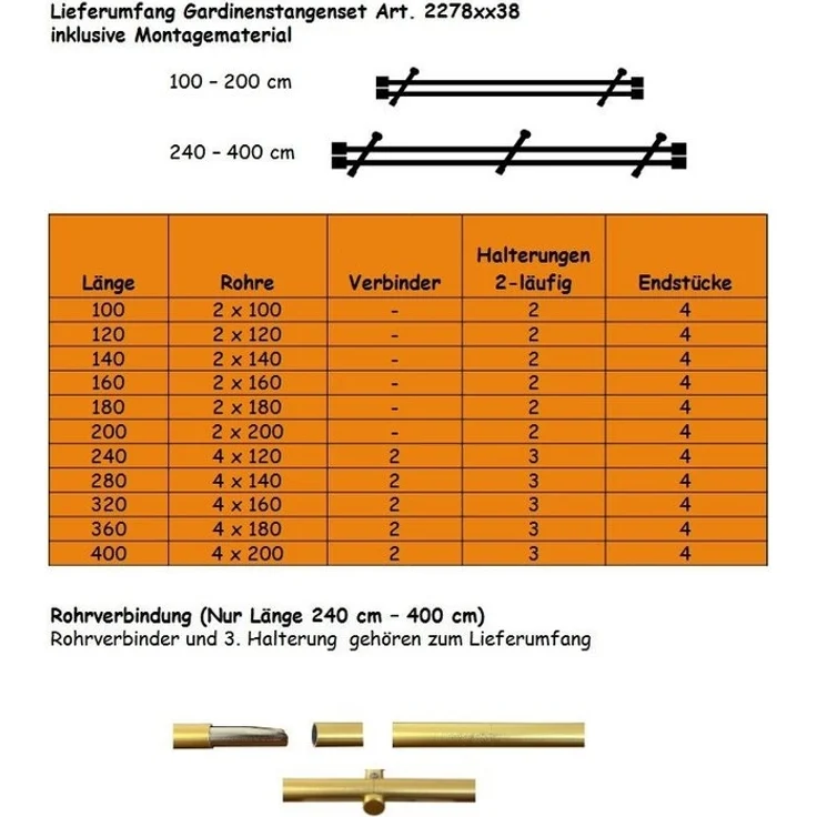 iso-design Gardinenstange 20 mm 2-läufig Messing Matt aus Metall Wandmontage Endstück Kappe, Ø 20 mm, 2-läufig, Fixmaß, mit Bohren, verschraubt, Metall, Aluminiumrohr mit mehr als 1 mm Wandstärke – Bild 2