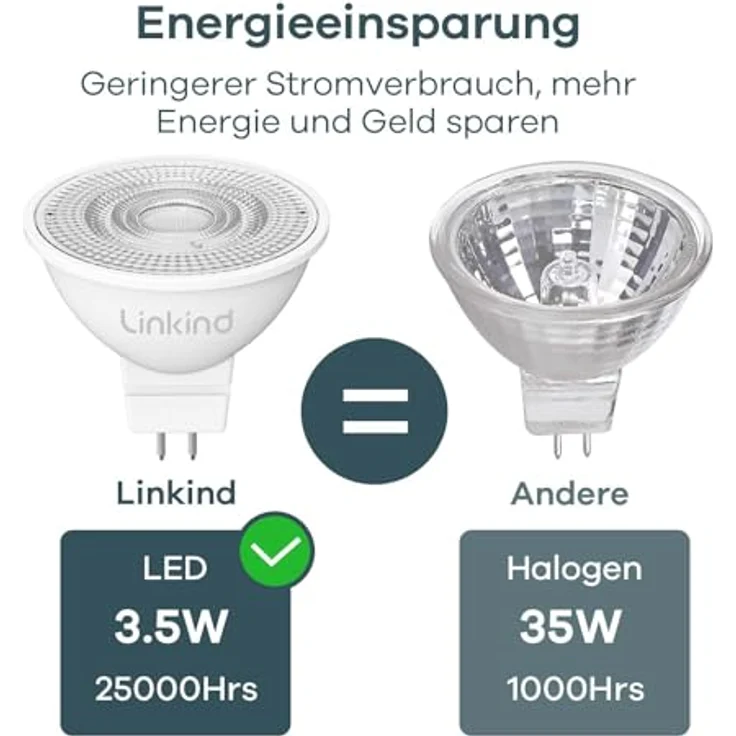 Linkind 12V GU5.3 Led 3.4W, 35 Watt ersetzt, 2700K Warmweiß 36° Abstrahlwinkel LED Spot MR16, 360Lm AC/DC 12V LED Leuchtmittel, 25,000 Std. Lebensdauer, Nicht dimmbar, 5 Stück – Bild 4