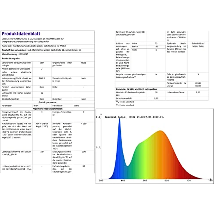 kalb LED Unterbauleuchte LED Unterbauleuchte Solid2, SET silbergrau, mech. Schalter, 3W, 3er Set neutralweiß, warmweiß/neutralweiß – Bild 9