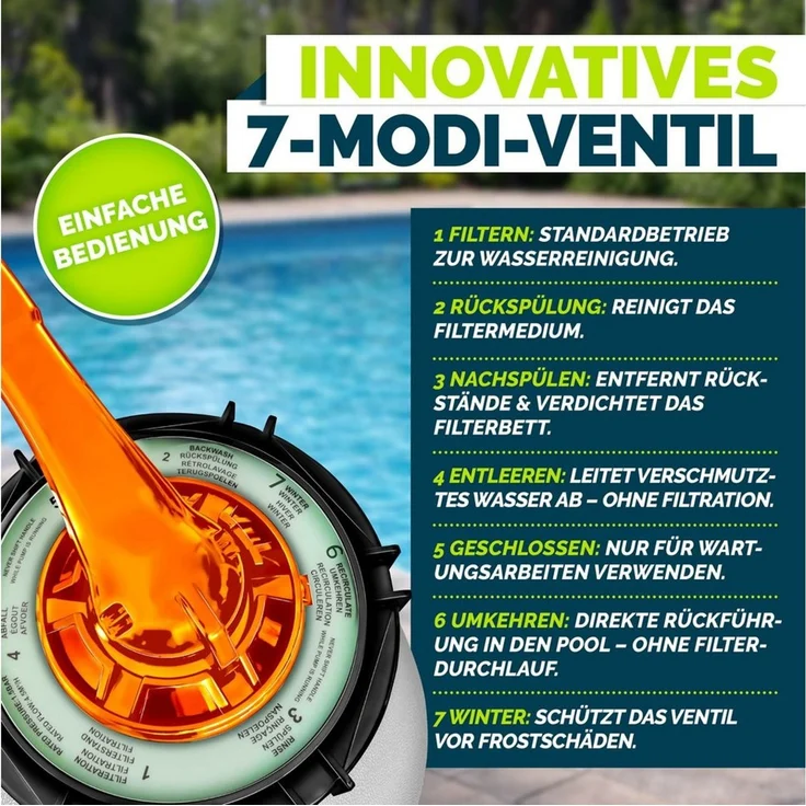 tillvex Sandfilteranlage 10 m³/h Filteranlage + 800g Filterbälle 7-Wege Ventil Poolfilter, Filterkessel mit Druckanzeige Sandfilter für Pool und Schwimmbecken – Bild 3