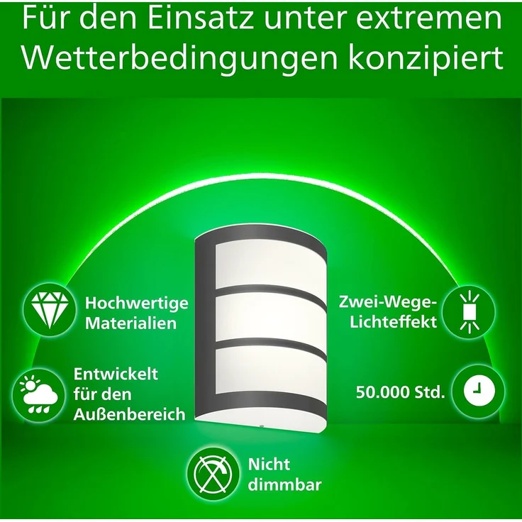 Philips LED Außenwandleuchte Python anthrazit warmweiß – Bild 2