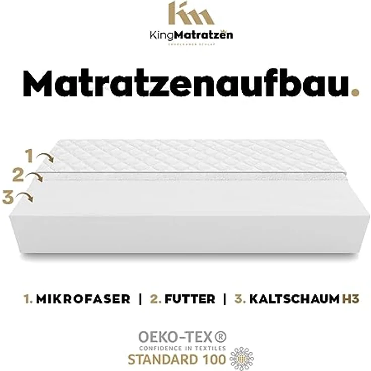 Babymatratze Kindermatratze KingBABY 80x160x6cm aus hochwertigem Kaltschaum, KingMatratzen, 6 cm hoch, Rollmatratze mit waschbarem Bezug – Bild 4