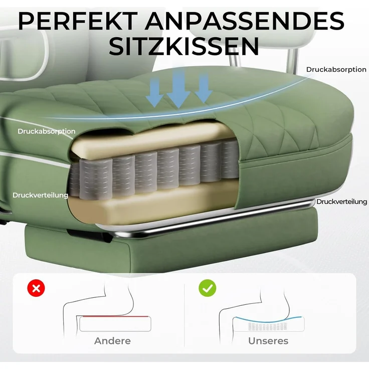 GTPLAYER Gaming-Stuhl Gaming Stuhl, Gamer Stuhl, Ergonomischer Bürostuhl Stoffoberfläche (Packung), Schreibtischstuhl Chefsessel mit Fußstütze höhenverstellbar kunstleder – Bild 7