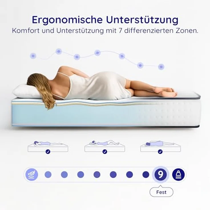 COSMOS - Matratze 180x200 cm Upsilon Kaltschaummatratze Härtegrad H4 - Latex Blue 7 Zonen Matratze Höhe 32 cm - Made in EU – Bild 5