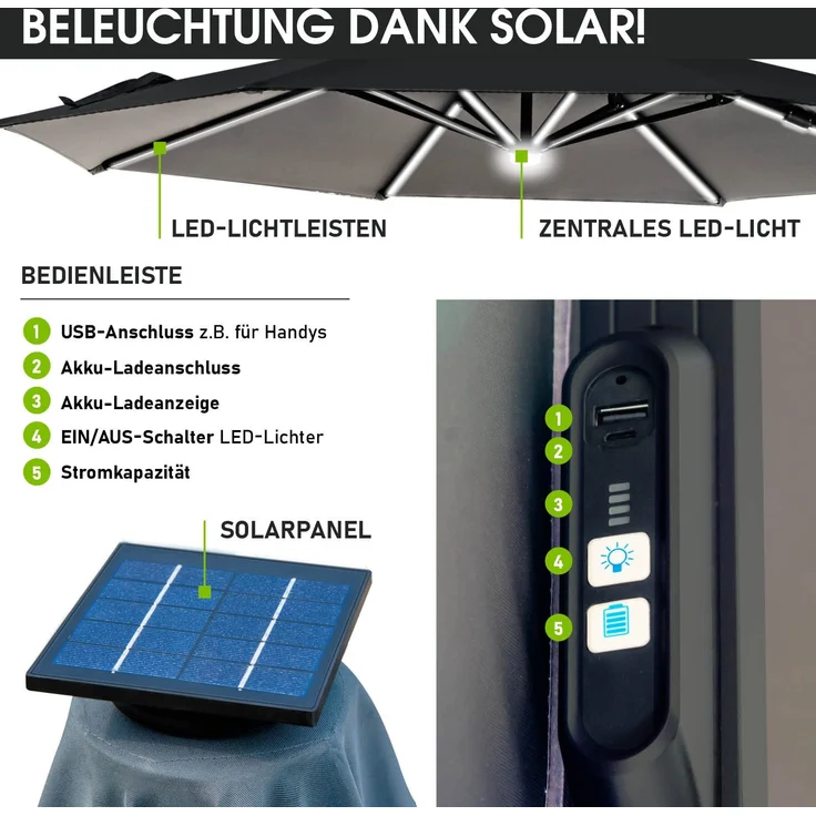 BRAST Alu Sonnenschirm Ampelschirm Ø360cm Grau + LEDs Windsicherung & Schützhülle UV-Schutz 80+ wasserabweisend mit Kurbelvorrichtung drehbar schwenkbar & höhenverstellbar – Bild 7