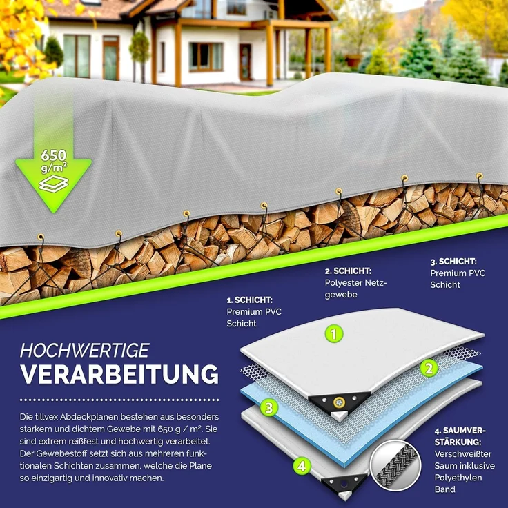 tillvex® Abdeckplane Grau 4x8 m mit Ösen + 10 Haken & 15m Seil | Gewebeplane 650g/m² Wasserdicht & Reißfest | Premium PVC-Plane Universell LKW, Pool, Holz Gartenmöbel | Gartenplane Abdeckung – Bild 3