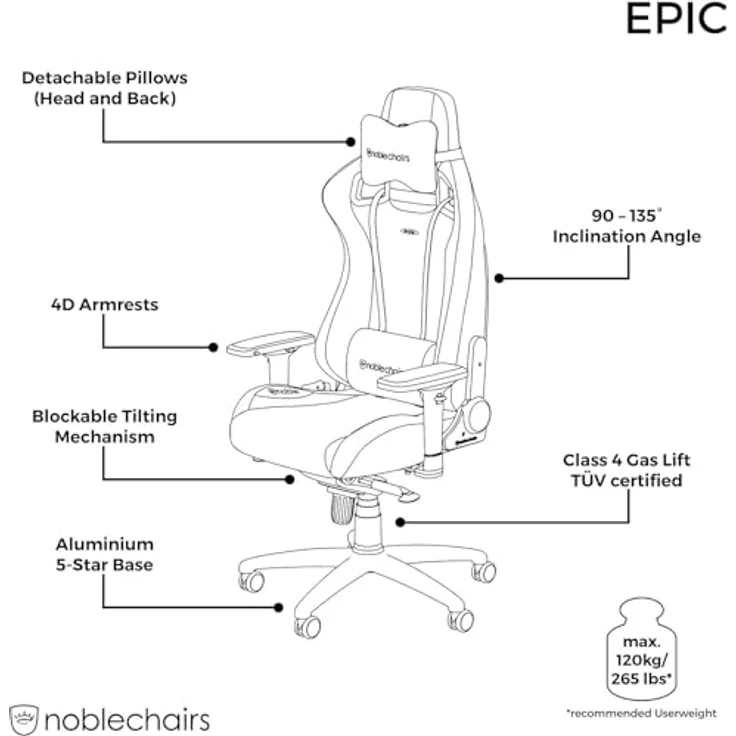 noblechairs Epic Gaming Stuhl, Bürostuhl Ergonomisch, Schreibtisch Stuhl, Kopf- und Lendenstütze, PU-Leder, Entwickelt für Nutzer bis 120 kg und 1,7 Meter Hoch, (Borussia Dortmund Edition) – Bild 10