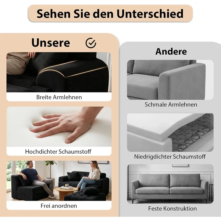 COMHOMA Sofa Ecksofa, Modulares Sofa, 2 Sitzer Bodensofa Couch mit Kissen Armlehne, für Wohnzimmer, vakuumverpackt – Bild 5