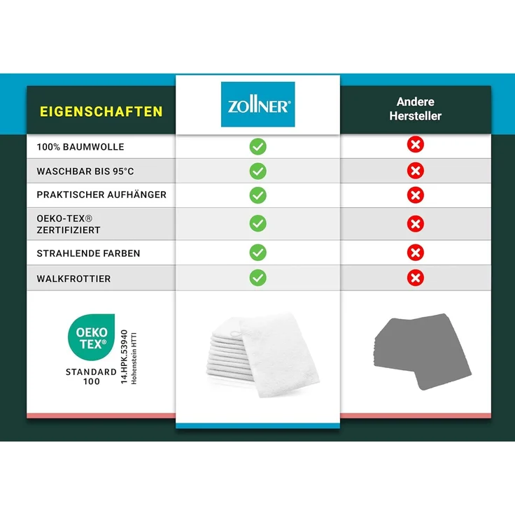 ZOLLNER Waschlappen, (10-St), 16x21 cm, 100% Baumwolle, Weiß – Bild 6
